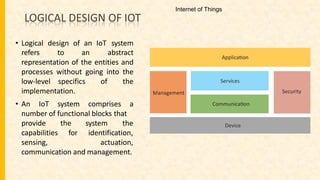 LOGICAL DESIGN OF IOT
• Logical design of an IoT system
refers to an abstract
representation of the entities and
processes without going into the
low-level specifics of the
implementation.
• An IoT system comprises a
number of functional blocks that
the system the
for
provide
capabilities
sensing,
identification,
actuation,
communication and management.
Internet of Things
 