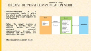 REQUEST–RESPONSE COMMUNICATION MODEL
• Request–Response is a
communication model in which
the client sends requests to the
server and the server responds to
the requests.
• When the server receives a
request, it decides how to
respond, fetches the data,
retrieves resource
representations, prepares the
response and then sends the
response to the client.
• Stateless communication model
Internet of Things
 