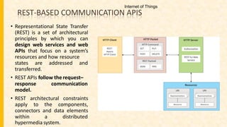 REST-BASED COMMUNICATION APIS
• Representational State Transfer
(REST) is a set of architectural
principles by which you can
design web services and web
APIs that focus on a system’s
resources and how resource
states are addressed and
transferred.
• REST APIs follow therequest–
response communication
model.
• REST architectural constraints
apply to the components,
connectors and data elements
within a distributed
hypermedia system.
Internet of Things
 