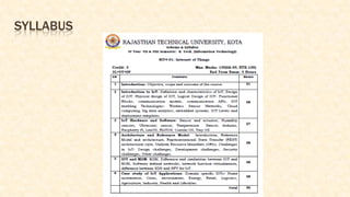SYLLABUS
 