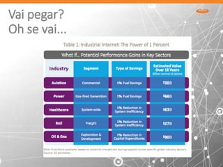 Vai pegar?
Oh se vai...
 