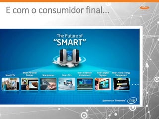 E com o consumidor final...
 