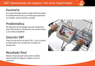 DBT Aplicaciones de negocio: Hot Zone Supermaket
Escenario
Los supermercados quieren saber de forma exacta
el comportamiento de sus clientes para optimizar
sus líneales, zonas muertas y surtido
Problemática
No disponen de tecnología que permita generar
esta información en tiempo real, de manera fiable
y con costes aceptables
Solución DBT
Trazar la ruta de los carritos (S, M, L, XL) y cruzarla
la información con el ticket de la compra en
tiempo real
Resultado final
Nuevos inputs de gran valor para la cadena.
Nueva fuente de ingresos. Nielsen ya no es
necesario.
 