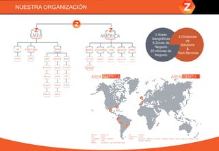 NUESTRA ORGANIZACIÓN
4 Divisiones
de
Solutions
&
Tech Services
2 Áreas
Geográficas
8 Zonas de
Negocio
20 oficinas de
Negocio
 