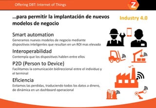 …para permitir la implantación de nuevos
modelos de negocio
Smart automation
Generamos nuevos modelos de negocio mediante
dispositivos inteligentes que resultan en un ROI mas elevado
Interoperabilidad
Contempla que los dispositivos hablen entre ellos
P2D (Person to Device)
Facilitamos la comunicación bidireccional entre el individuo y
el terminal
Eficiencia
Evitamos las perdidas, traduciendo todos los datos a dinero,
de dinámica en un dashboard operacional
Offering DBT: Internet of Things
Industry 4.0
 