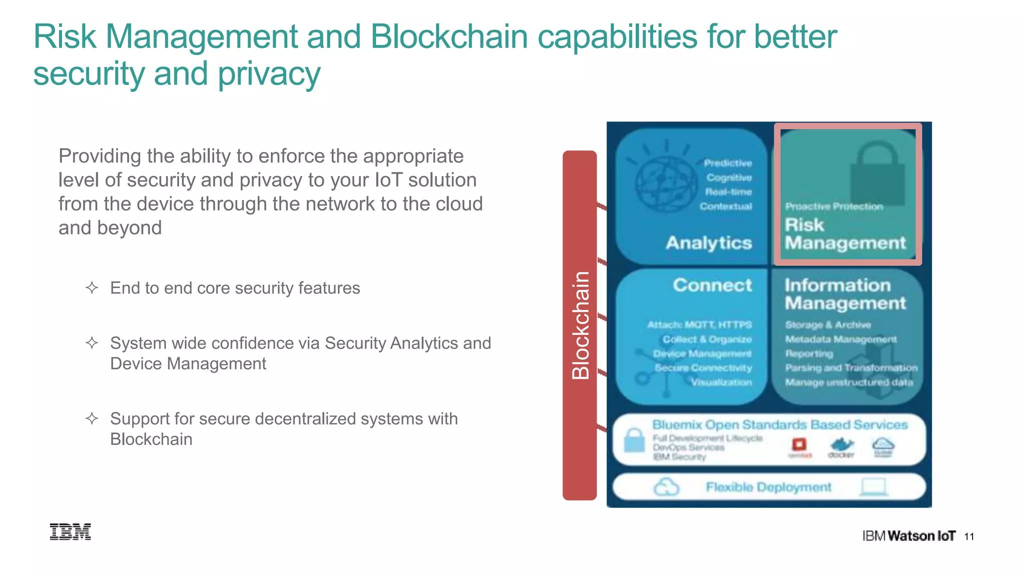 11
Risk Management and Blockchain capabilities for better
security and privacy
Blockchain
Providing the ability to enforce the appropriate
level of security and privacy to your IoT solution
from the device through the network to the cloud
and beyond
 End to end core security features
 System wide confidence via Security Analytics and
Device Management
 Support for secure decentralized systems with
Blockchain
 