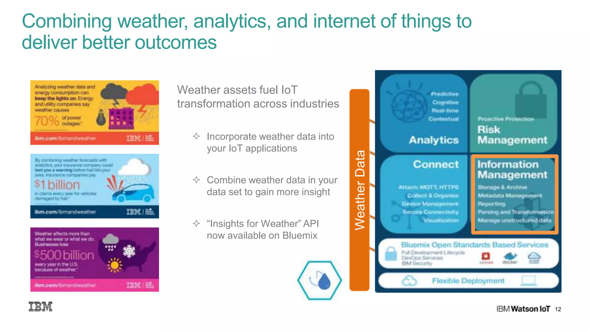 12
Combining weather, analytics, and internet of things to
deliver better outcomes
Weather assets fuel IoT
transformation across industries
 Incorporate weather data into
your IoT applications
 Combine weather data in your
data set to gain more insight
 “Insights for Weather” API
now available on Bluemix
WeatherData
 