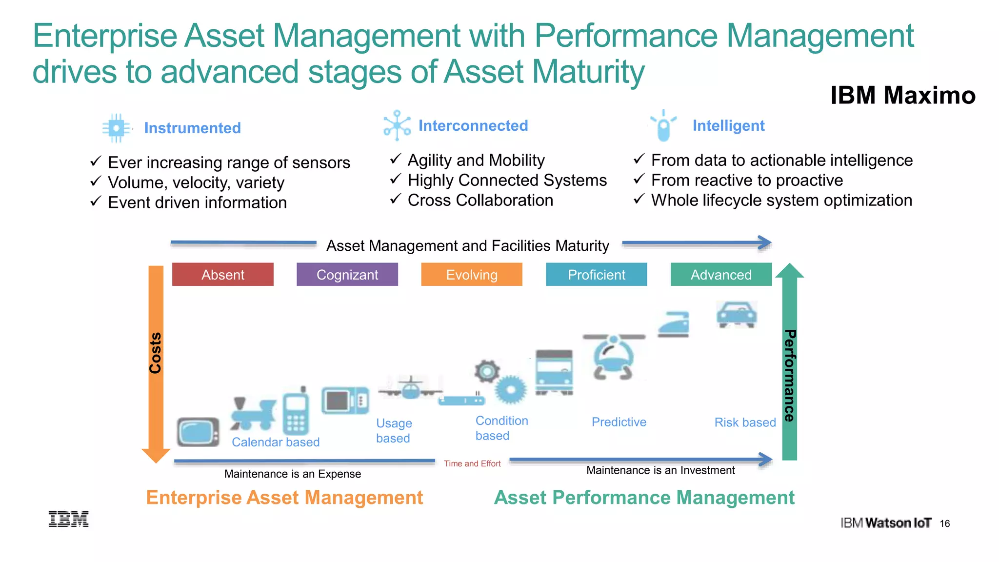 16
Instrumented Interconnected Intelligent
 Ever increasing range of sensors
 Volume, velocity, variety
 Event driven information
 Agility and Mobility
 Highly Connected Systems
 Cross Collaboration
 From data to actionable intelligence
 From reactive to proactive
 Whole lifecycle system optimization
Asset Management and Facilities Maturity
Absent Cognizant Evolving Proficient Advanced
Maintenance is an Expense Maintenance is an Investment
Time and Effort
Costs
Performance
Calendar based
Usage
based
Predictive Risk basedCondition
based
Enterprise Asset Management Asset Performance Management
Enterprise Asset Management with Performance Management
drives to advanced stages of Asset Maturity
IBM Maximo
 
