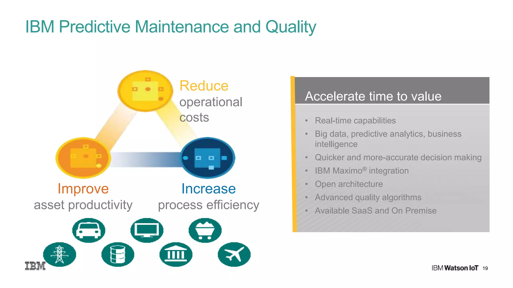 19
IBM Predictive Maintenance and Quality
Accelerate time to value
• Real-time capabilities
• Big data, predictive analytics, business
intelligence
• Quicker and more-accurate decision making
• IBM Maximo® integration
• Open architecture
• Advanced quality algorithms
• Available SaaS and On Premise
Improve
asset productivity
Increase
process efficiency
Reduce
operational
costs
 