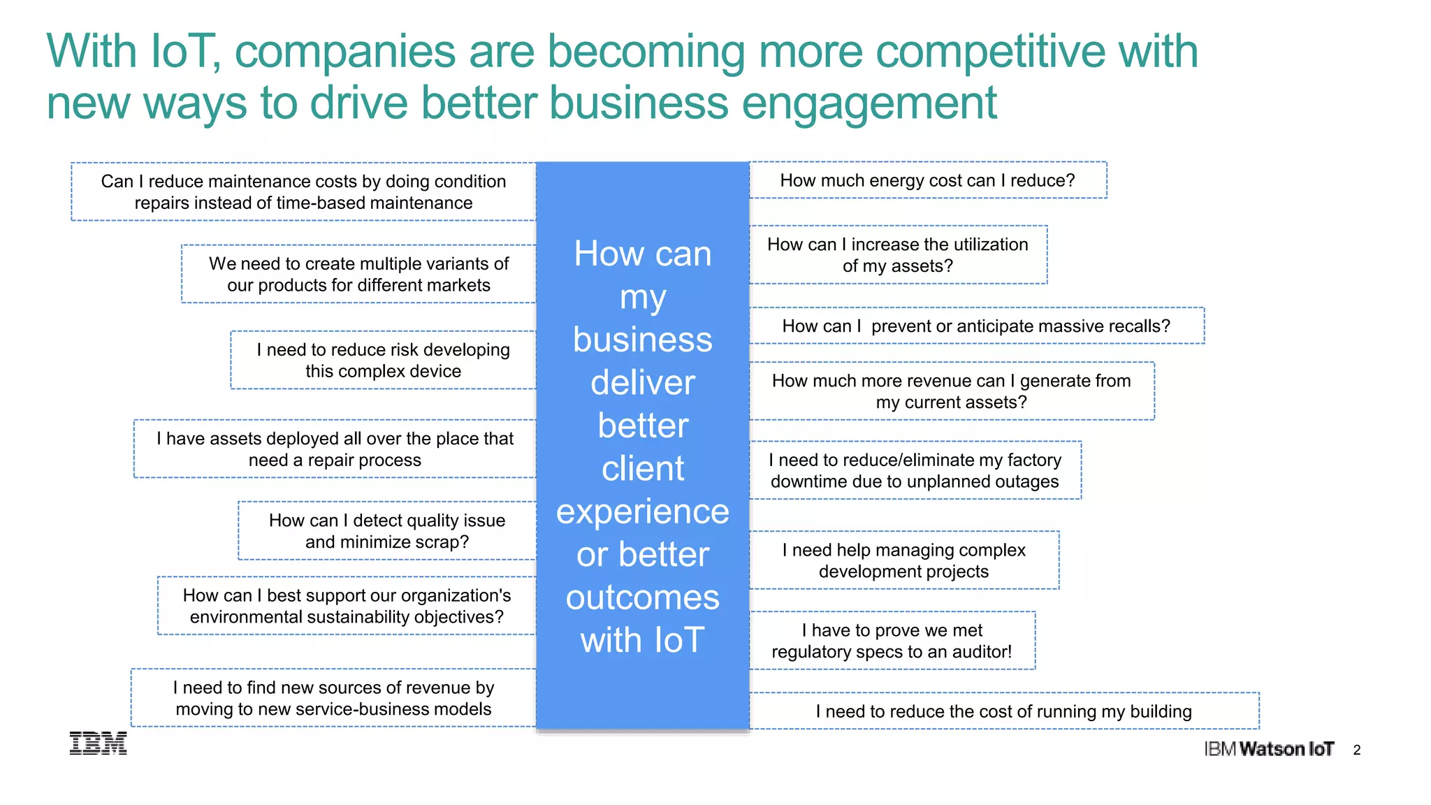 2
With IoT, companies are becoming more competitive with
new ways to drive better business engagement
I need to reduce the cost of running my building
How can I best support our organization's
environmental sustainability objectives?
We need to create multiple variants of
our products for different markets
I need help managing complex
development projects
How can I increase the utilization
of my assets?
Can I reduce maintenance costs by doing condition
repairs instead of time-based maintenance
I need to reduce/eliminate my factory
downtime due to unplanned outages
I have assets deployed all over the place that
need a repair process
How much more revenue can I generate from
my current assets?
How much energy cost can I reduce?
I have to prove we met
regulatory specs to an auditor!
I need to find new sources of revenue by
moving to new service-business models
I need to reduce risk developing
this complex device
How can
my
business
deliver
better
client
experience
or better
outcomes
with IoT
How can I detect quality issue
and minimize scrap?
How can I prevent or anticipate massive recalls?
 