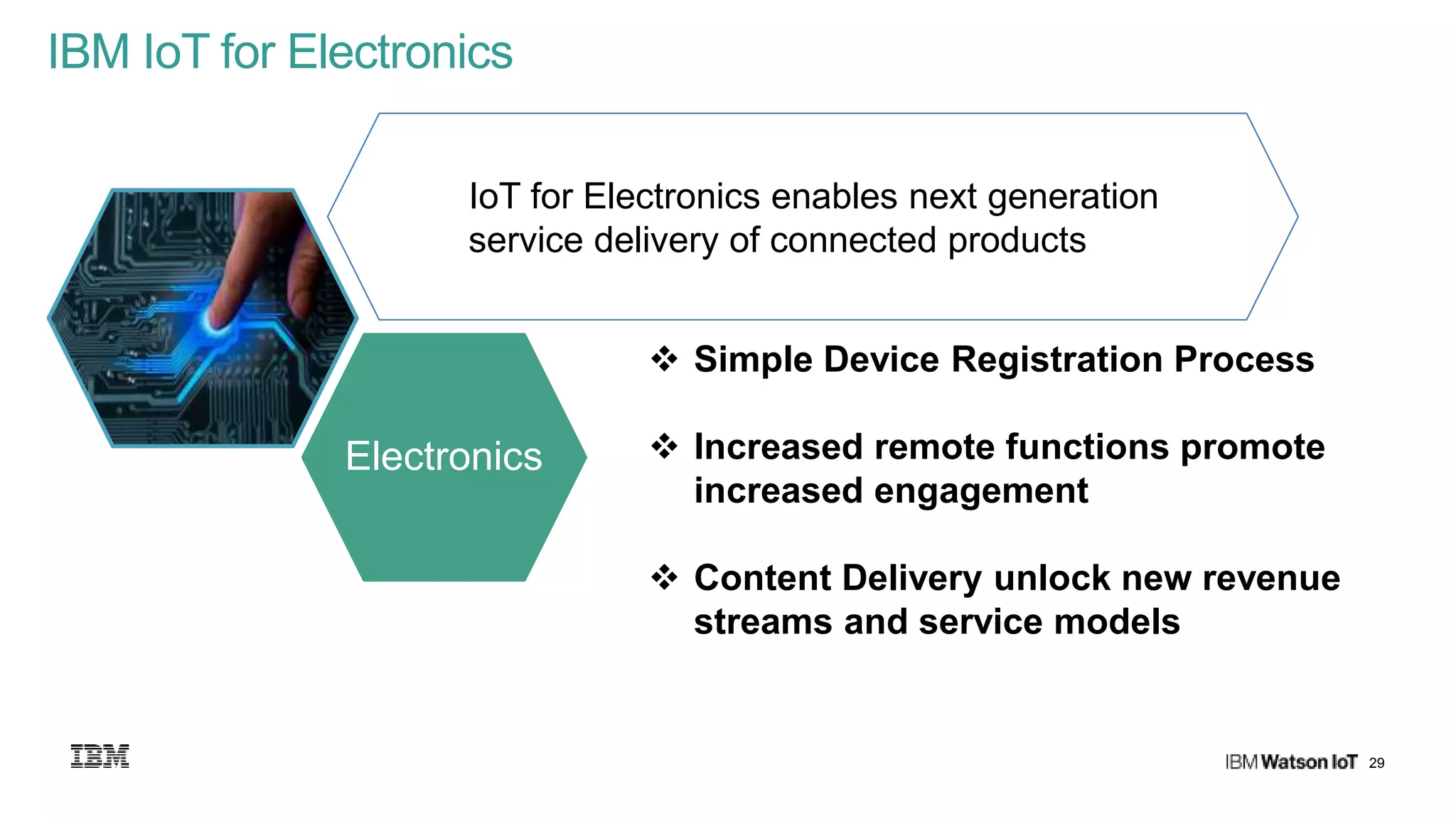 29
IBM IoT for Electronics
 Simple Device Registration Process
 Increased remote functions promote
increased engagement
 Content Delivery unlock new revenue
streams and service models
IoT for Electronics enables next generation
service delivery of connected products
Electronics
 