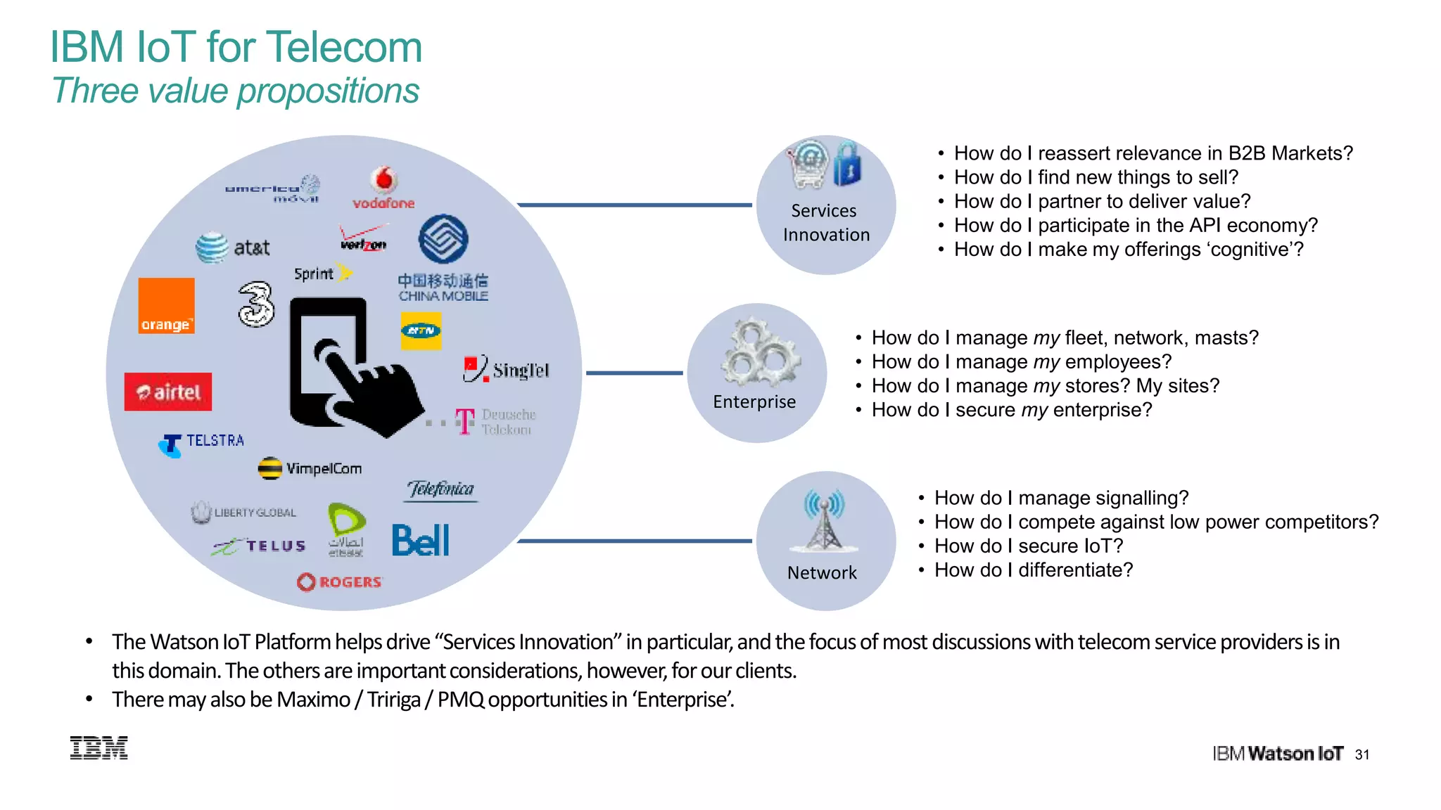 31
IBM IoT for Telecom
Three value propositions
Network
Enterprise
Services
Innovation
• How do I manage signalling?
• How do I compete against low power competitors?
• How do I secure IoT?
• How do I differentiate?
• How do I manage my fleet, network, masts?
• How do I manage my employees?
• How do I manage my stores? My sites?
• How do I secure my enterprise?
• How do I reassert relevance in B2B Markets?
• How do I find new things to sell?
• How do I partner to deliver value?
• How do I participate in the API economy?
• How do I make my offerings ‘cognitive’?
• TheWatsonIoTPlatformhelpsdrive“ServicesInnovation”inparticular,andthefocusofmostdiscussionswithtelecomserviceprovidersisin
thisdomain.Theothersareimportantconsiderations,however,forourclients.
• TheremayalsobeMaximo/Tririga/PMQopportunitiesin‘Enterprise’.
 