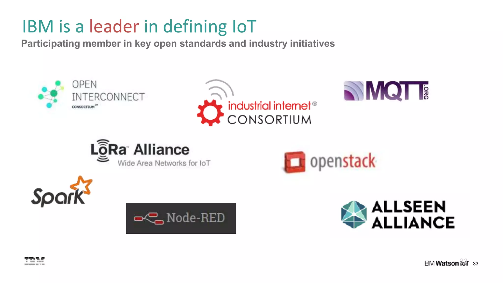 33
IBM is a leader in defining IoT
Participating member in key open standards and industry initiatives
33
 