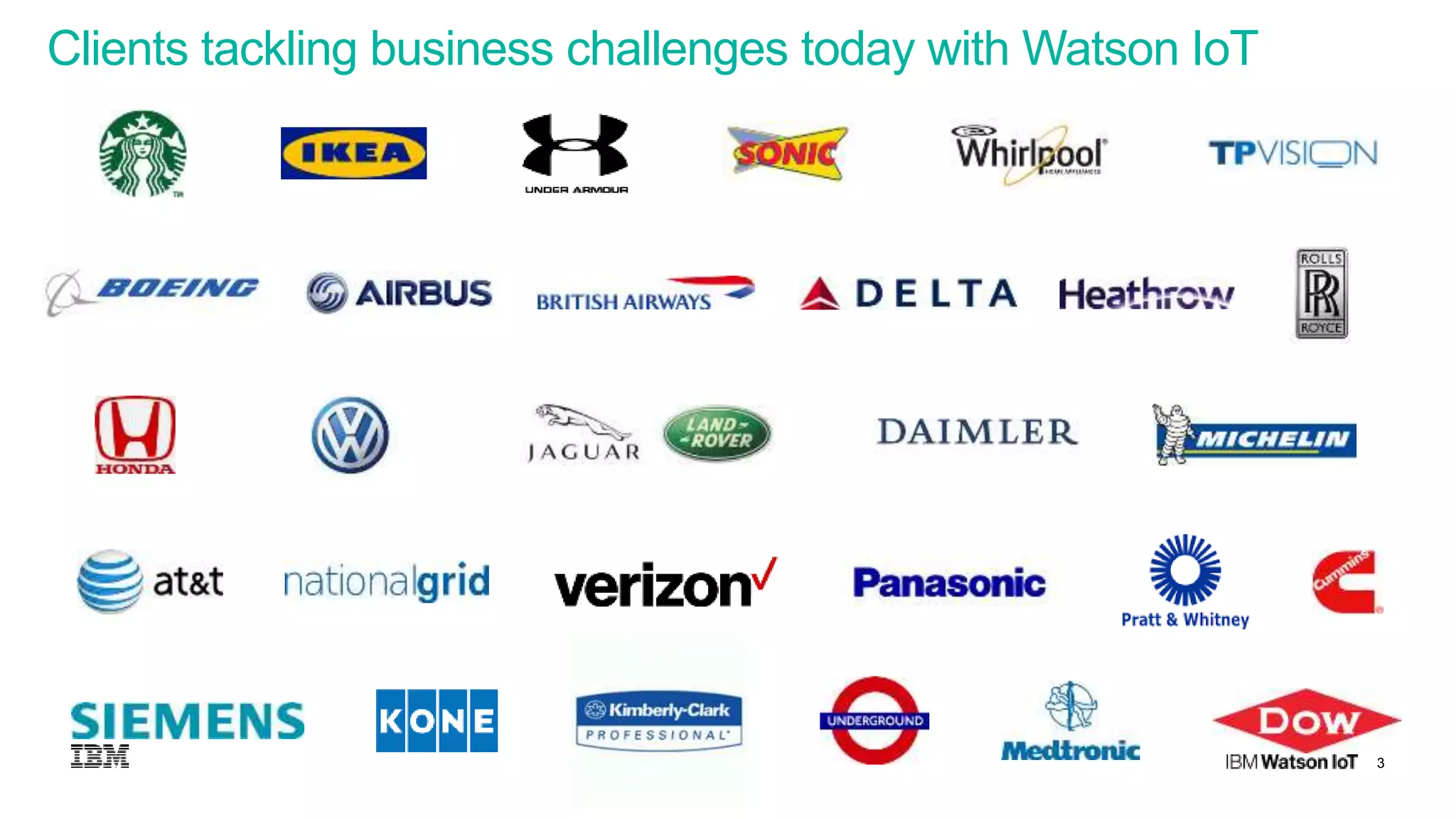 3
Clients tackling business challenges today with Watson IoT
 