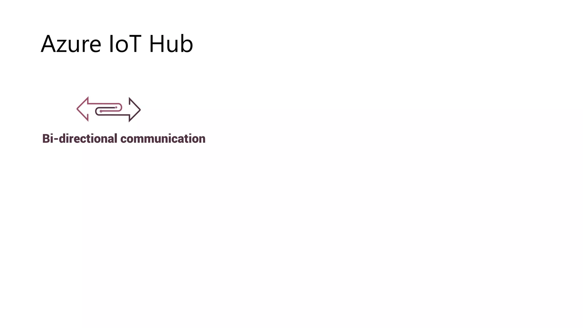 Azure IoT Hub
Bi-directional communication
 