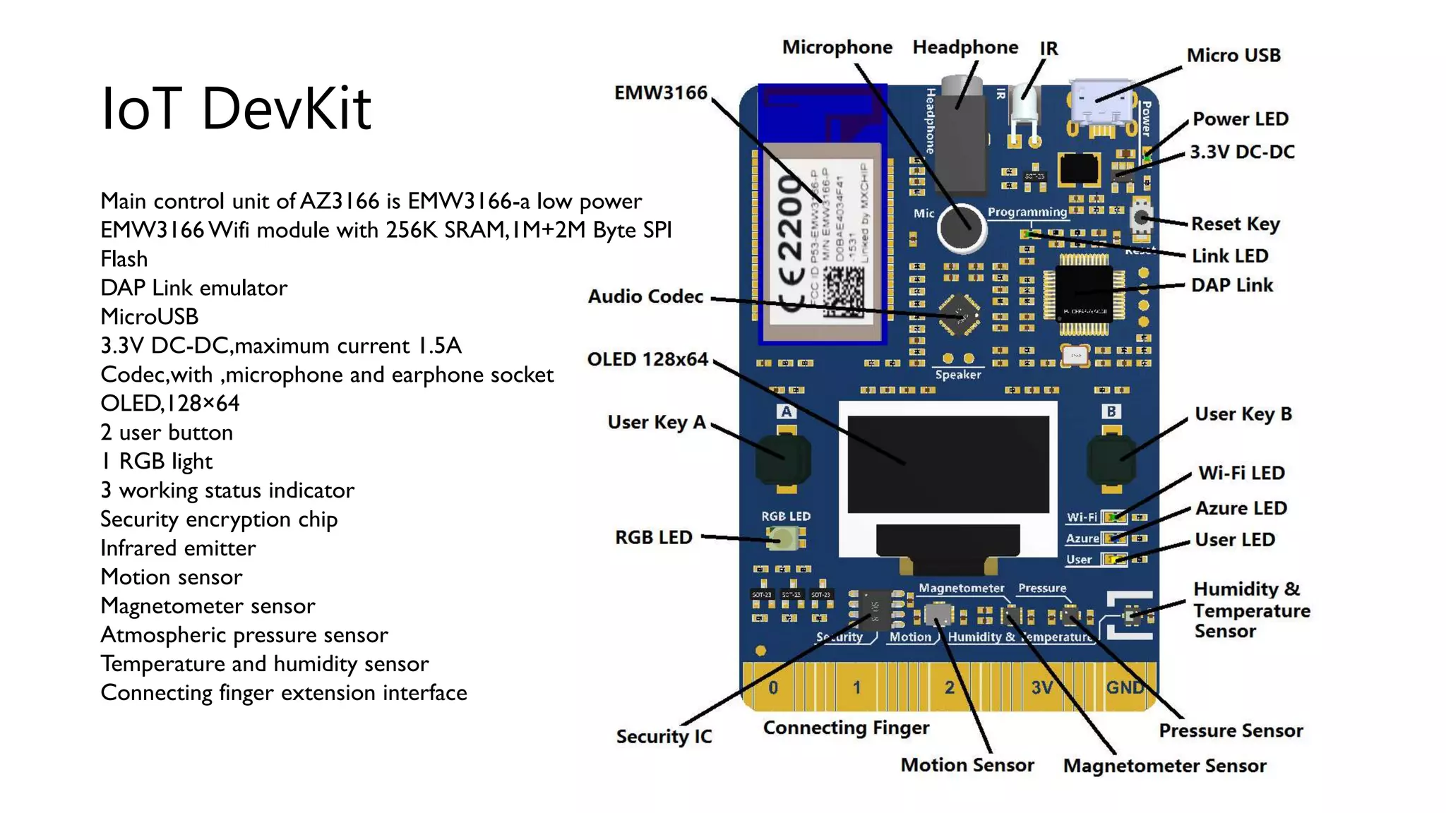 Main control unit of AZ3166 is EMW3166-a low power
EMW3166 Wifi module with 256K SRAM,1M+2M Byte SPI
Flash
DAP Link emulator
MicroUSB
3.3V DC-DC,maximum current 1.5A
Codec,with ,microphone and earphone socket
OLED,128×64
2 user button
1 RGB light
3 working status indicator
Security encryption chip
Infrared emitter
Motion sensor
Magnetometer sensor
Atmospheric pressure sensor
Temperature and humidity sensor
Connecting finger extension interface
IoT DevKit
 