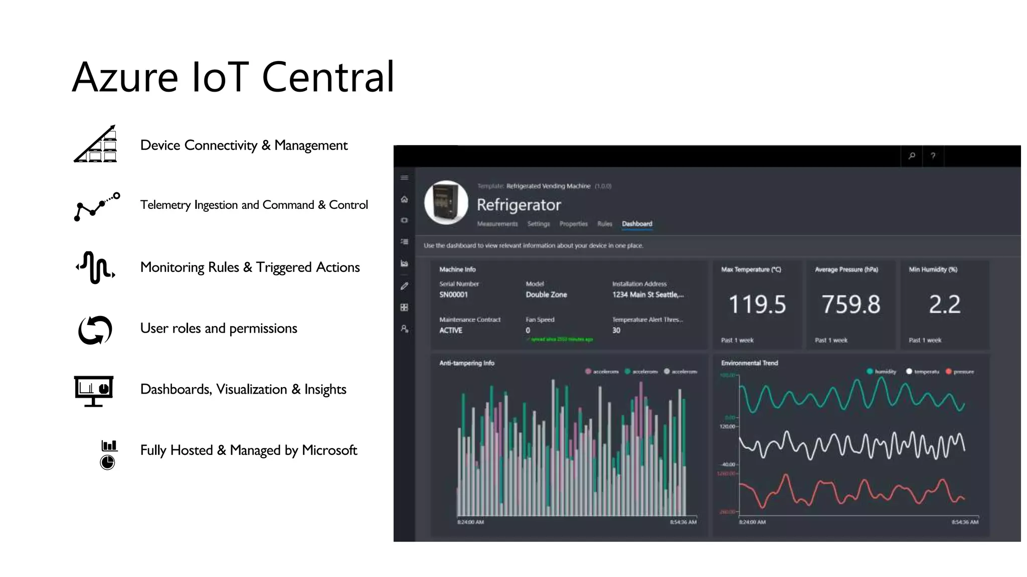 Azure IoT Central
Device Connectivity & Management
Telemetry Ingestion and Command & Control
Monitoring Rules & Triggered Actions
User roles and permissions
Dashboards, Visualization & Insights
Fully Hosted & Managed by Microsoft
 