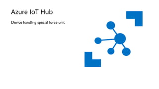 Device handling special force unit
Azure IoT Hub
 