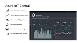 Azure IoT Central
Device Connectivity & Management
Telemetry Ingestion and Command & Control
Monitoring Rules & Triggered ...