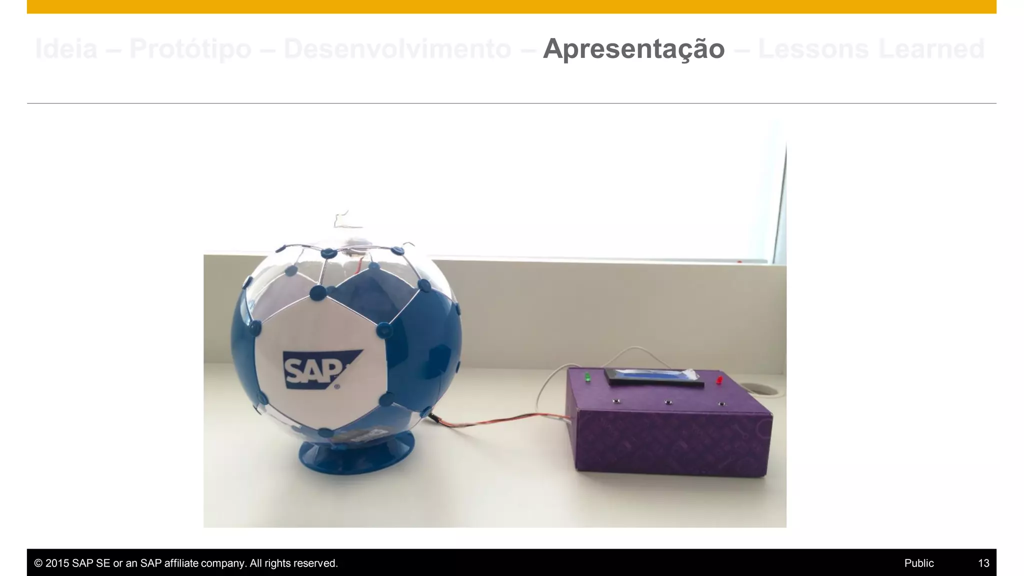 © 2015 SAP SE or an SAP affiliate company. All rights reserved. 13Public
Ideia – Protótipo – Desenvolvimento – Apresentação – Lessons Learned
 