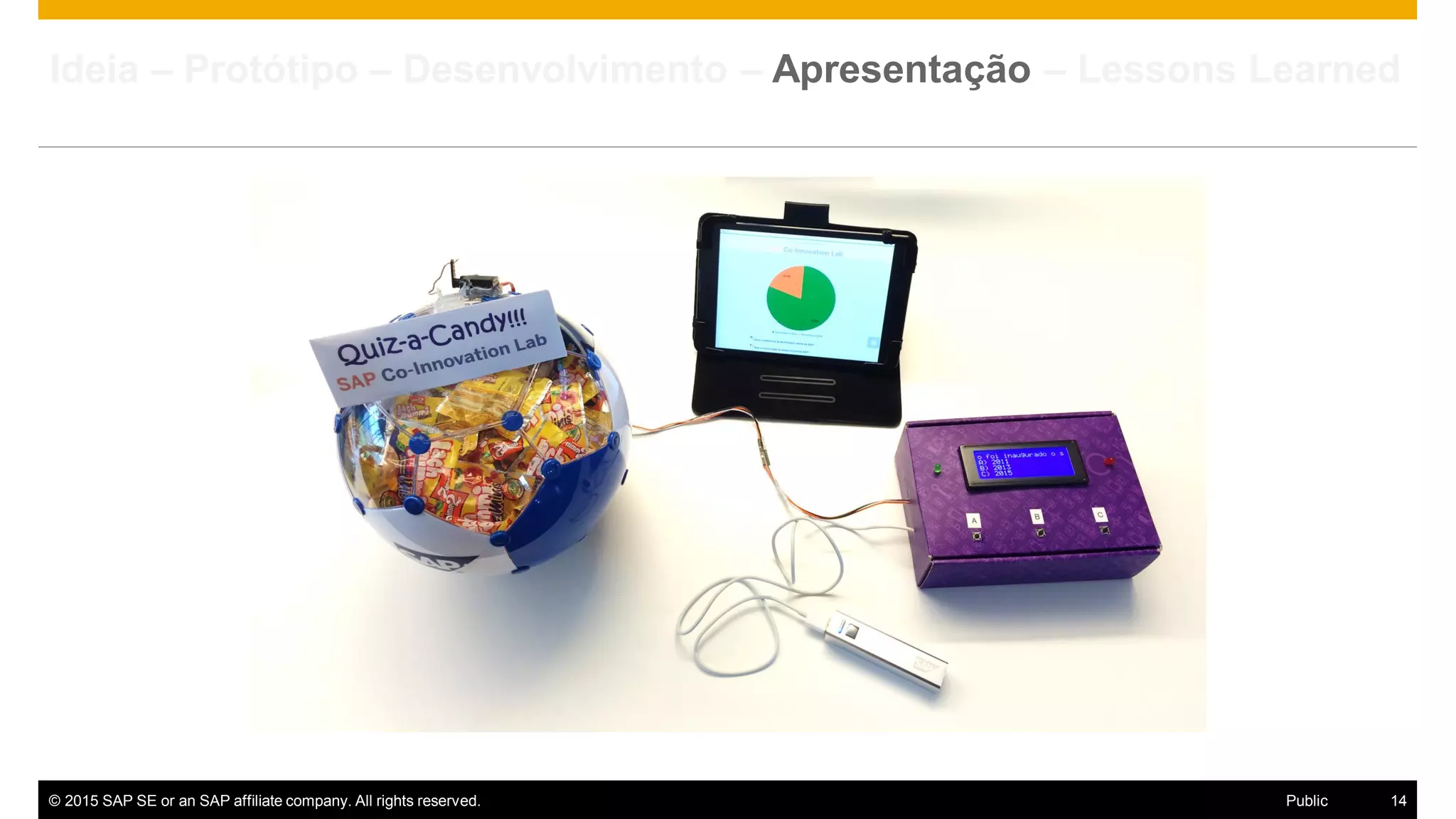 © 2015 SAP SE or an SAP affiliate company. All rights reserved. 14Public
Ideia – Protótipo – Desenvolvimento – Apresentação – Lessons Learned
 