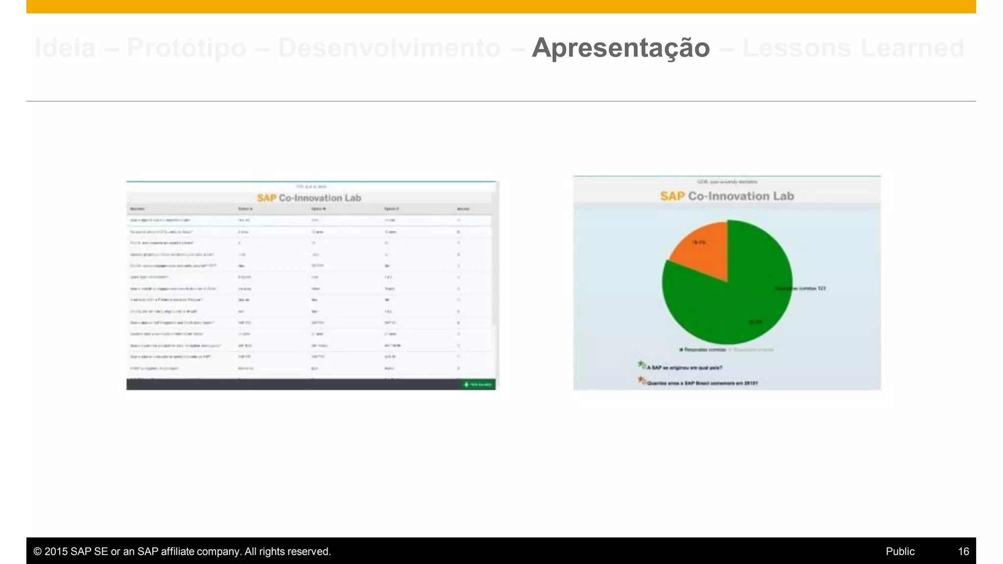 © 2015 SAP SE or an SAP affiliate company. All rights reserved. 16Public
Ideia – Protótipo – Desenvolvimento – Apresentação – Lessons Learned
 