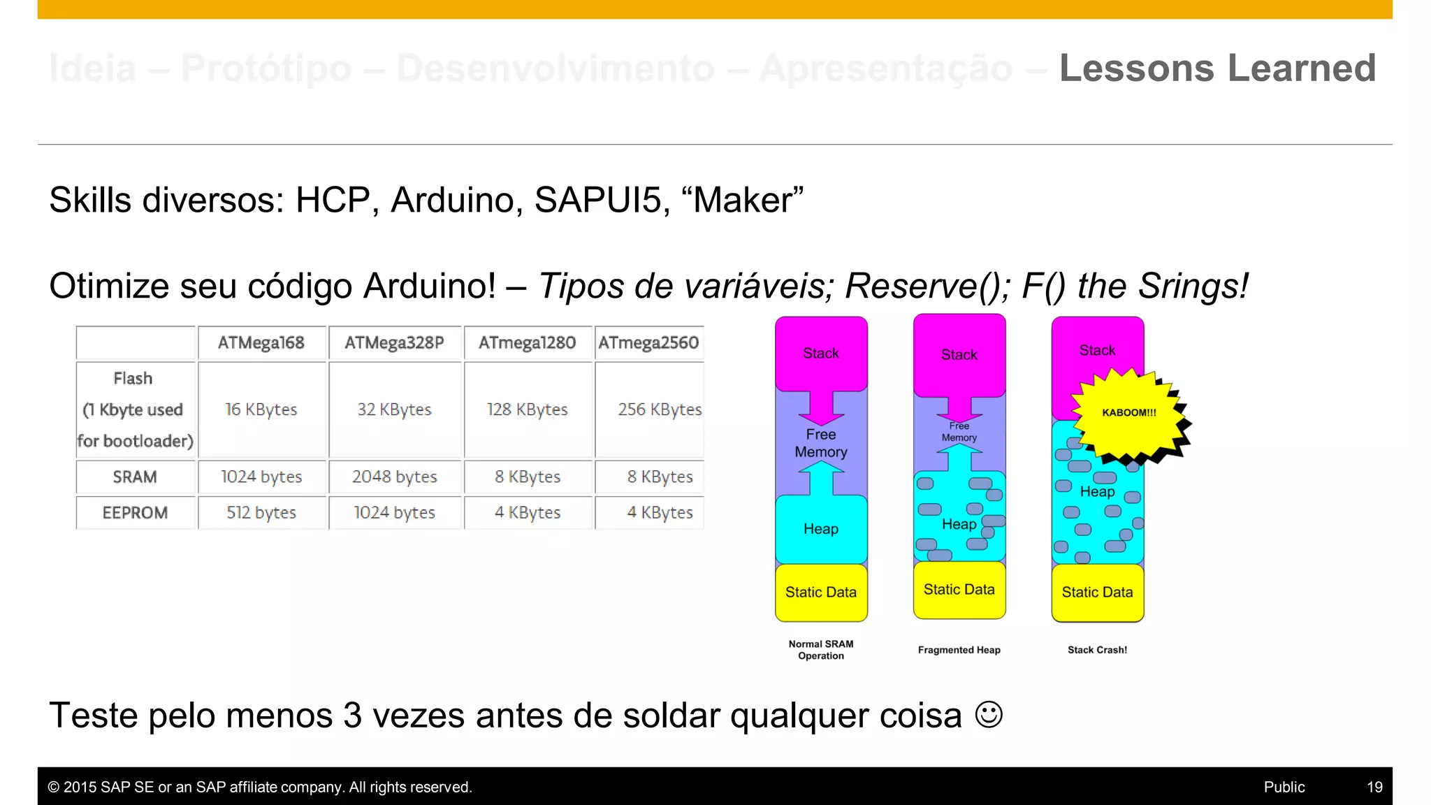 © 2015 SAP SE or an SAP affiliate company. All rights reserved. 19Public
Ideia – Protótipo – Desenvolvimento – Apresentação – Lessons Learned
Skills diversos: HCP, Arduino, SAPUI5, “Maker”
Otimize seu código Arduino! – Tipos de variáveis; Reserve(); F() the Srings!
Teste pelo menos 3 vezes antes de soldar qualquer coisa 
 