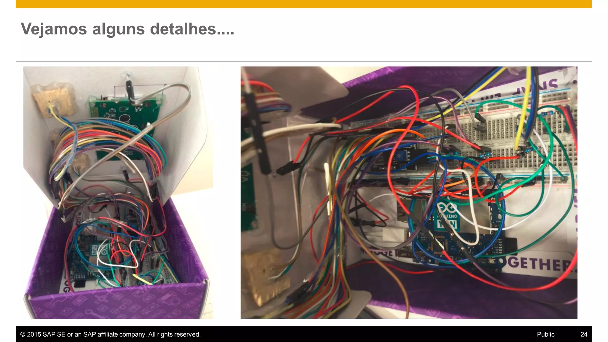 © 2015 SAP SE or an SAP affiliate company. All rights reserved. 24Public
Vejamos alguns detalhes....
 
