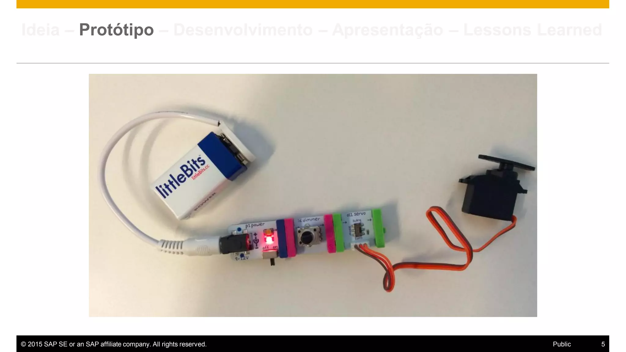 © 2015 SAP SE or an SAP affiliate company. All rights reserved. 5Public
Ideia – Protótipo – Desenvolvimento – Apresentação – Lessons Learned
 