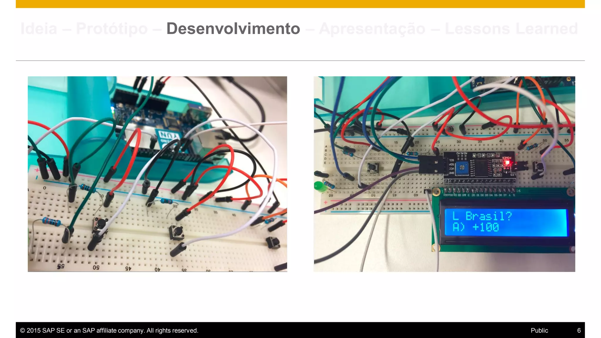 © 2015 SAP SE or an SAP affiliate company. All rights reserved. 6Public
Ideia – Protótipo – Desenvolvimento – Apresentação – Lessons Learned
 