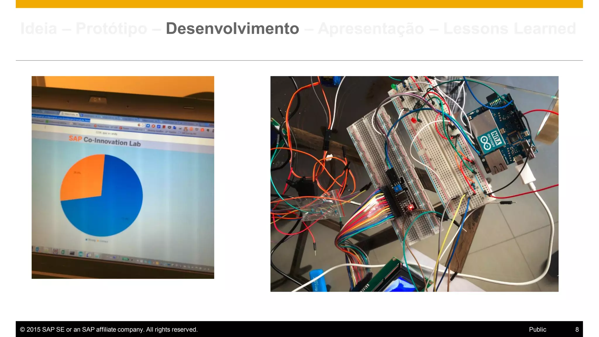 © 2015 SAP SE or an SAP affiliate company. All rights reserved. 8Public
Ideia – Protótipo – Desenvolvimento – Apresentação – Lessons Learned
 