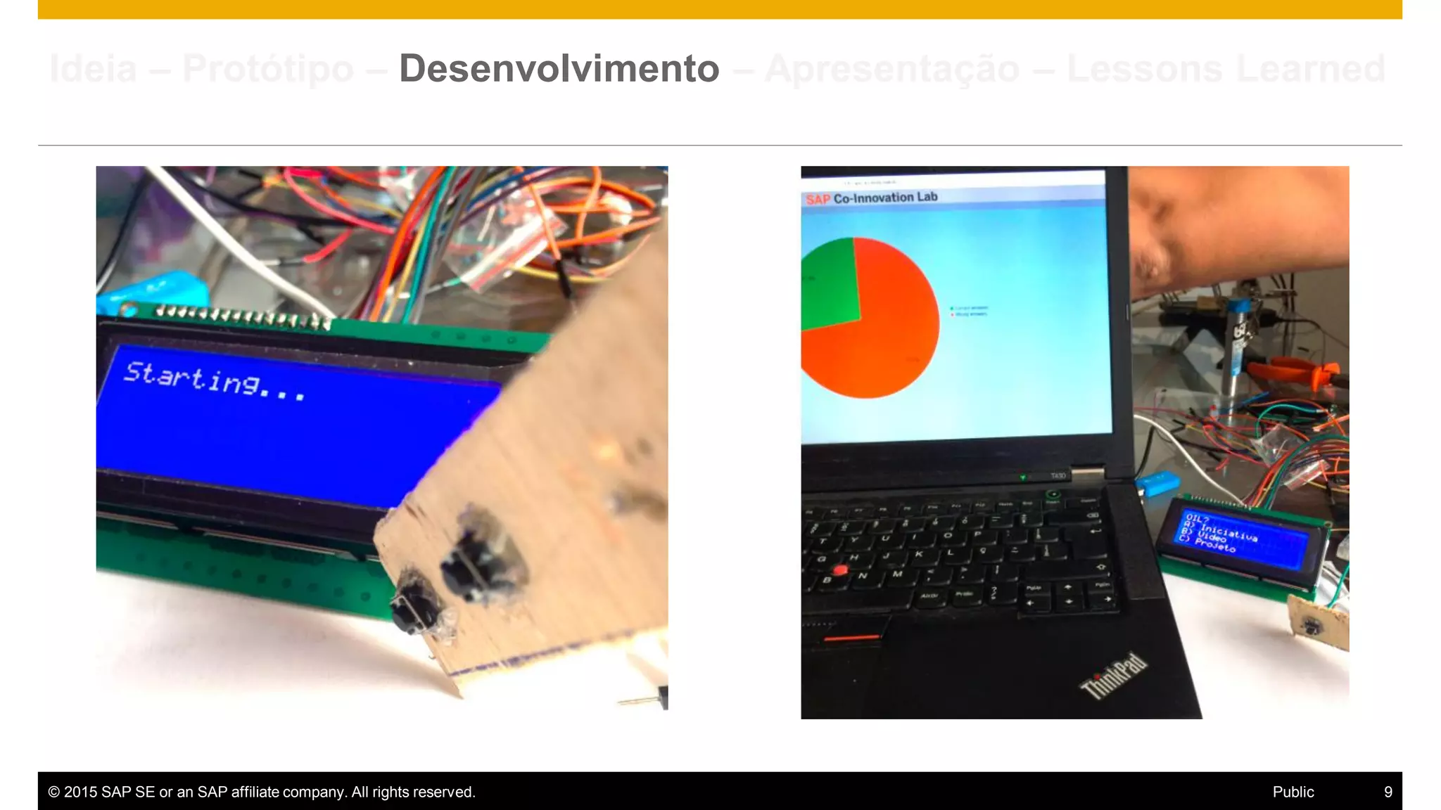 © 2015 SAP SE or an SAP affiliate company. All rights reserved. 9Public
Ideia – Protótipo – Desenvolvimento – Apresentação – Lessons Learned
 