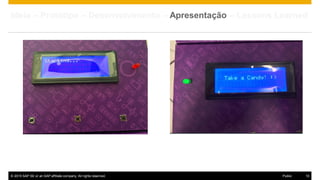 © 2015 SAP SE or an SAP affiliate company. All rights reserved. 10Public
Ideia – Protótipo – Desenvolvimento – Apresentação – Lessons Learned
 