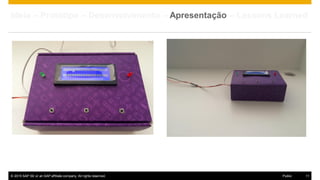 © 2015 SAP SE or an SAP affiliate company. All rights reserved. 11Public
Ideia – Protótipo – Desenvolvimento – Apresentação – Lessons Learned
 