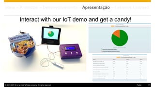 © 2015 SAP SE or an SAP affiliate company. All rights reserved. 17Public
Interact with our IoT demo and get a candy!
Ideia – Protótipo – Desenvolvimento – Apresentação – Lessons Learned
 
