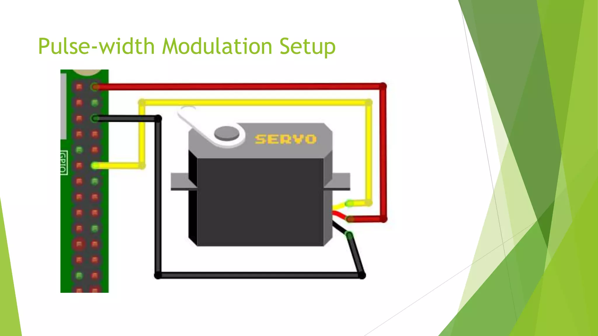 Pulse-width Modulation Setup
 