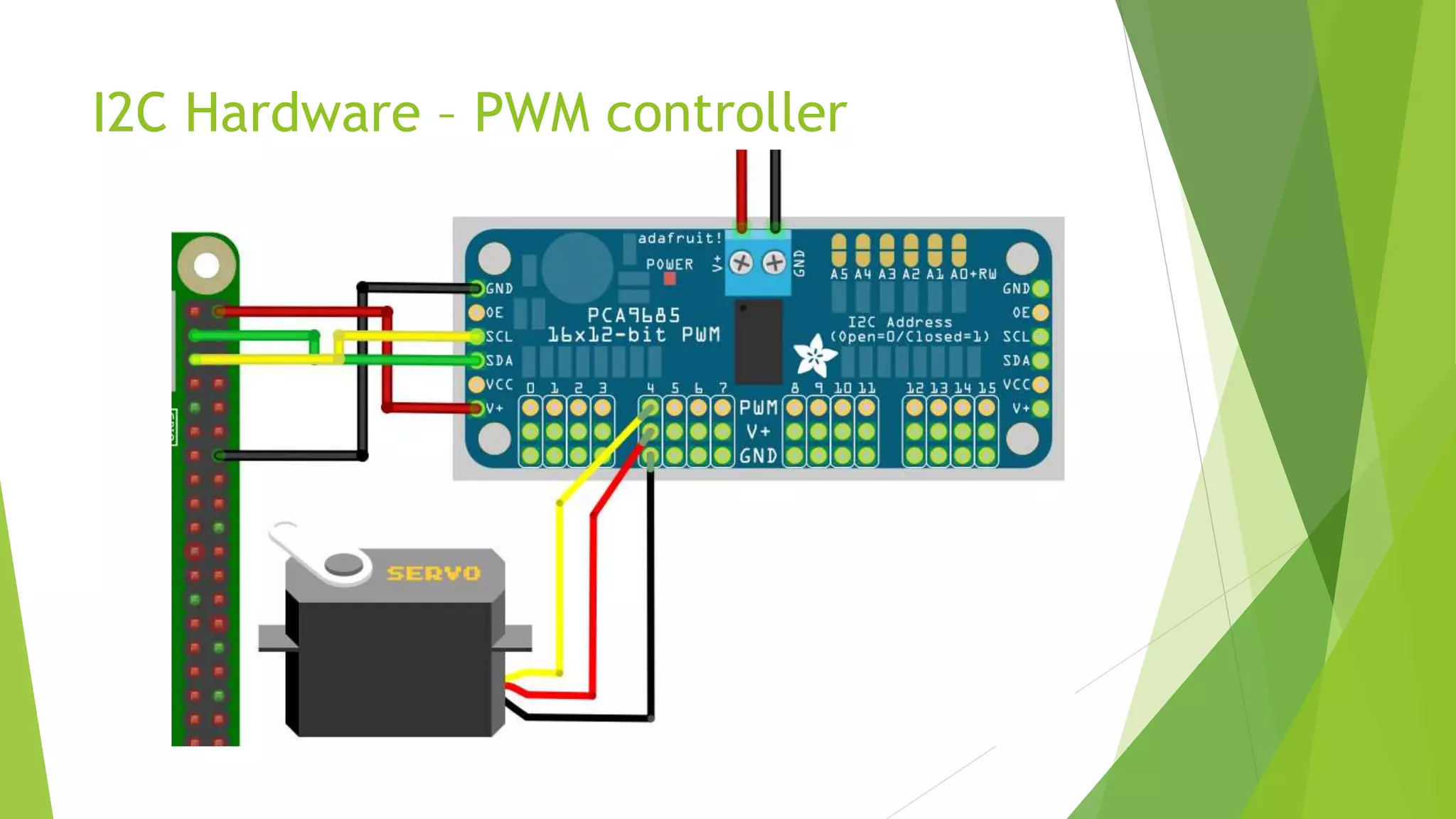 I2C Hardware – PWM controller
 