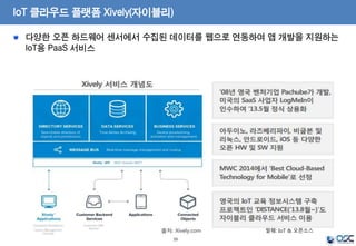 IoT 클라우드 플랫폼 Xively(자이블리) 
다양한 오픈 하드웨어 센서에서 수집된 데이터를 웹으로 연동하여 앱 개발을 지원하는 
IoT용 PaaS 서비스 
39 
발췌: IoT & 오픈소스 
 