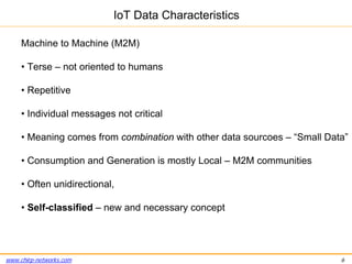www.chirp-networks.com 6
IoT Data Characteristics
Machine to Machine (M2M)
• Terse – not oriented to humans
• Repetitive
•...