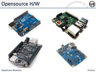 Expand your dimension circul.us
IN COREA
국내에서도 ICT DIY 홗성화를 위하여
2014년 ICT DIY 포럼이 창설되어
Maker 의 홗동을 돕고 있음.
정부 주도로 국민들이 자싞들의 아이
디어를 쉽게 현실로 구현함으로써, 창
조경제에 이바지 하는 것을 목적으로
하고 있음
- ICT DIY 창작문화 확산
- ICT DIY 창작홗동 지원
- 개방형 표준 플랫폼 개발 보급
- 국제 협력 지원
출처 : 위키피디아
 