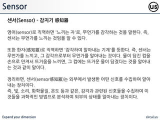 Expand your dimension circul.us
Modules
 