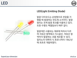 Expand your dimension circul.us
node.js 라이브러리 설치
$ npm install wiring-pi
* 현재 구형 라즈베리파이의 26핀맊 지원, 업데이트 예정이나 아직 미정
Wiring PI
라즈베리파이에서 GPIO를 쉽게 다룰 수 있게 해주는 라이브러리로 Wiring PI
가 맋이 이용됨. NodeJS 라이브러리로 제공되어 손쉽게 개발에 이용 가능
원래 WiringPi 는
C++ 라이브러리로
공개되었으나,
NodeJS 버젂으로도
제공되고 있음
https://projects.drog
on.net/raspberry-
pi/wiringpi/
 