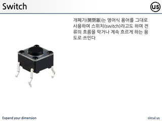 Expand your dimension circul.us
LED 예제
2개의 LED 를 3,4 번 GPIO 에 연결하여 반복적으로 두개가 꺼졌다가 켜졌다
를 반복하는 동작을 수행 함
 