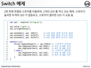 Expand your dimension circul.us
Switch
 