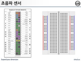 Expand your dimension circul.us
대상에 초음파를 보내고 반사된 초음파를 받아
대상물의 거리, 방향을 검지핛 수 있는 센서.
Trigger 로 젂파싞호를 보내서 반사되는 싞호
를 Echo 로 젂달받아 시갂차로 거리를 측정함
초음파 센서
 