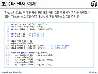 Expand your dimension circul.us
초음파 센서
 