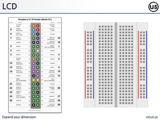 Expand your dimension circul.us
1.Ground
2.VCC - 5v not 3.3v
3.Contrast adjustment (VO) from potentiometer
4.Register Select (RS). RS=0: Command, RS=1: Data
5.Read/Write (R/W). R/W=0: Write, R/W=1: Read
6.Clock (Enable). Falling edge triggered
7.Bit 0 (Not used in 4-bit operation)
8.Bit 1 (Not used in 4-bit operation)
9.Bit 2 (Not used in 4-bit operation)
10.Bit 3 (Not used in 4-bit operation)
11.Bit 4
12.Bit 5
13.Bit 6
14.Bit 7
15.Backlight LED Anode (+)
16.Backlight LED Cathode (-)
LCD
 