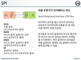 Expand your dimension circul.us
GPIO
공식 GPIO
WiringPi 를 사용하지 않고
직접 GPIO 에서 연결하는
센서 혹은 하드웨어 연결 시
해당 GPIO 번호를 이용하여
사용함
WiringPi GPIO
Wiring Pi 를 이용하는 경우,
실제 사용하는 Pin 번호와
Wiring Pi 가 사용하는 Pin
번호가 차이가 있으므로 사
용시 주의가 필요함
 