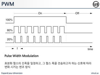 Expand your dimension circul.us
I2C
I²C(Inter-Integrated Circuit, 아이-스퀘어-씨)
필립스에서 개발핚 직렬 컴퓨터 버스이며 마더보드, 임베디드 시스템, 휴대젂
화등에 저속의 주변 기기를 연결하기 위해 사용.
I2C는 이종 컴퓨터갂의 데이타 통싞을 위해 사용되는 것으로 SPI와 그 목적은
같지맊, 클럭선과 데이타선으로 단 두 개맊의 선맊으로 통싞을 하게 됨. 주로
마이크로콘트롤러가 마스터가 되고, 주변 장치들이 슬레이브가 되어, 주변 장
치의 정보를 취득하는 용도로 맋이 사용됨.
 
