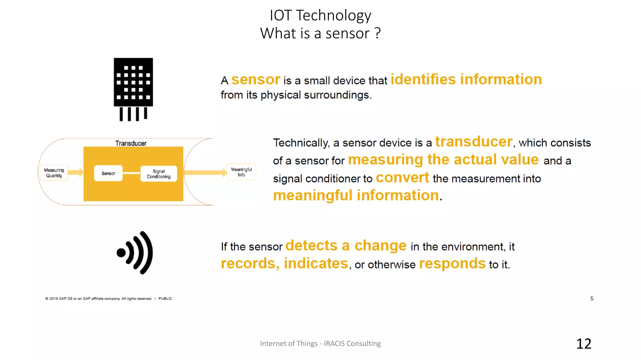 IOT Technology
What is a sensor ?
Internet of Things - IRACIS Consulting 12
 